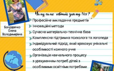 Запрошуємо вас та ваших дітей приєднатися до “Академії маленьких дослідників”