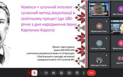 «Ювіляри 2025 року: історичні постаті у виховному полі сьогодення»