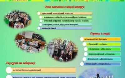 СОЦСР “Смарагдове місто”