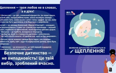 Вакцинація