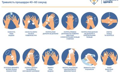 5 травня в Україні та світі відзначають Всесвітній день гігієни рук.