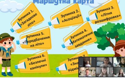 Учні 4-А класу разом з класним керівником Базюк Л.М. вирушили в захопливу онлайн-подорож.