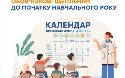 Готуємось до дитсадка та школи: обов`язкові щеплення до початку навчального року