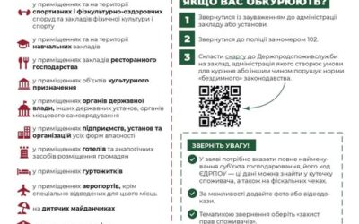 Інформаційна кампанія з профілактики куріння
