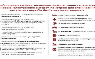 Інформаційно-просвітницька кампанія профілактики тютюнопаління