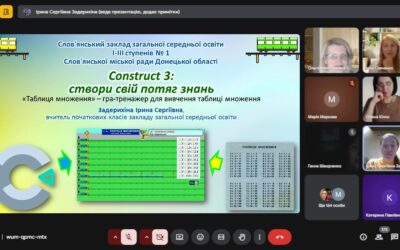 «Впровадження цифрових технологій у початковій школі»