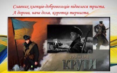 «Балада про Крути»