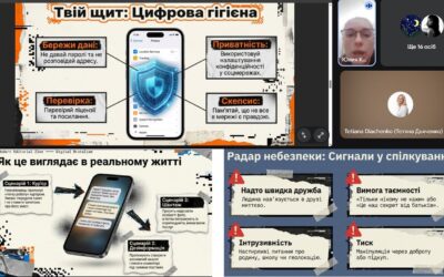 Твій щит: Цифрова гігієна