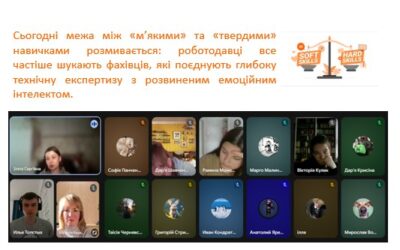 Учні 10-11 класів, разом з учителем економіки Анацькою З.С., зазирнули у «закулісся» сучасного ринку праці.