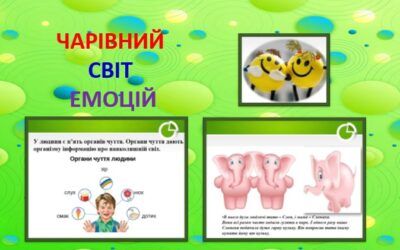 Де живуть емоції та як з ними товаришувати? 