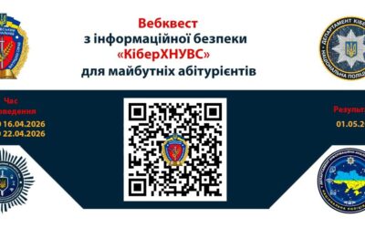 Вебквест «КіберХНУВС»