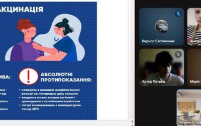 Імунітет — наш супергерой!