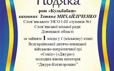 Вітаємо з перемогою юних козачат!