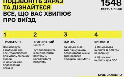 Інформаційна кампаня «Вчасна евакуація»